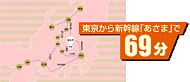 東京から新幹線「あさま」で69分　※クリックするとPDFで拡大表示されます
